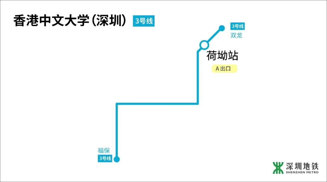 香港中文大学深圳校区交通路线_香港中文大学深圳校区地址_香港中文大学深圳校区