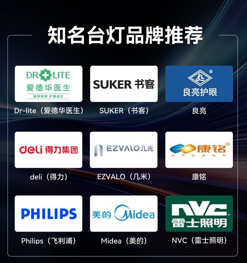 大路灯护眼效果_什么是大路灯_护眼大路灯选购指南