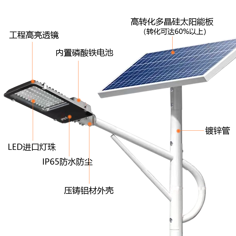 大路灯怎么安装_太阳能路灯_户外照明