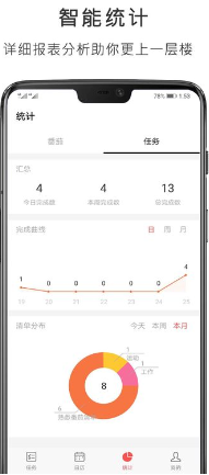 思维导图软件番茄钟_番茄钟app下载安卓版_时间管理软件推荐
