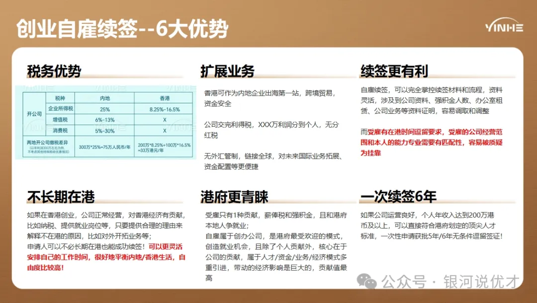 香港身份华侨生联考优势_华侨生联考_华侨生联考报名条件