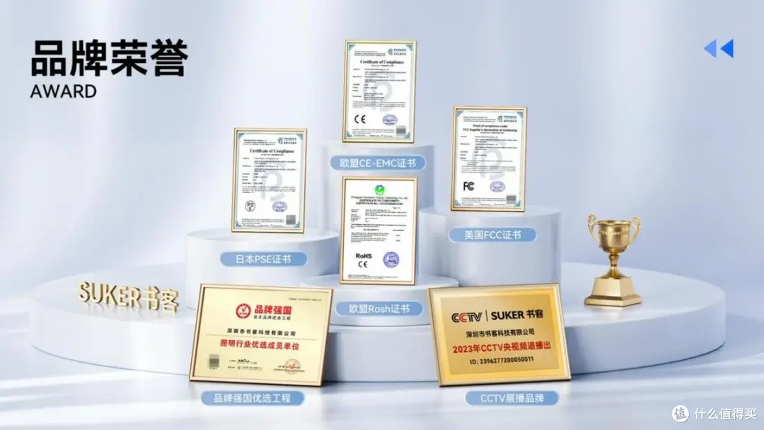 大路灯使用_劣质大路灯护眼灯危害_大路灯护眼灯必要性