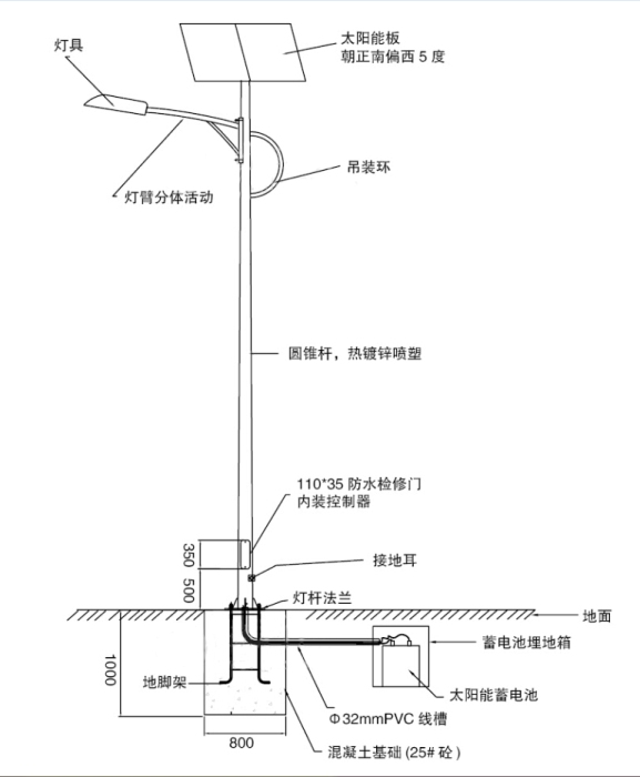 太阳能路灯施工工序_大路灯如何安装_太阳能路灯安装步骤