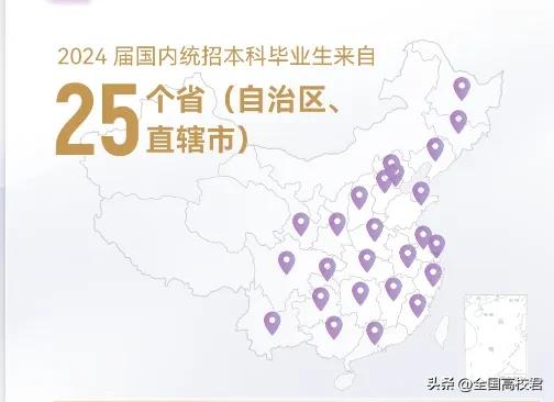 2024届毕业生升学比例_深圳香港中文大学_香港中文大学(深圳)毕业生去向分析