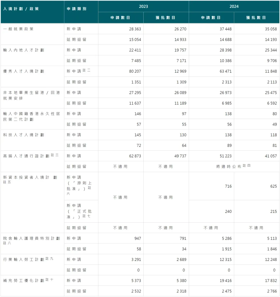 华侨生联考_华侨生联考录取率对比_华侨生联考报考条件分析