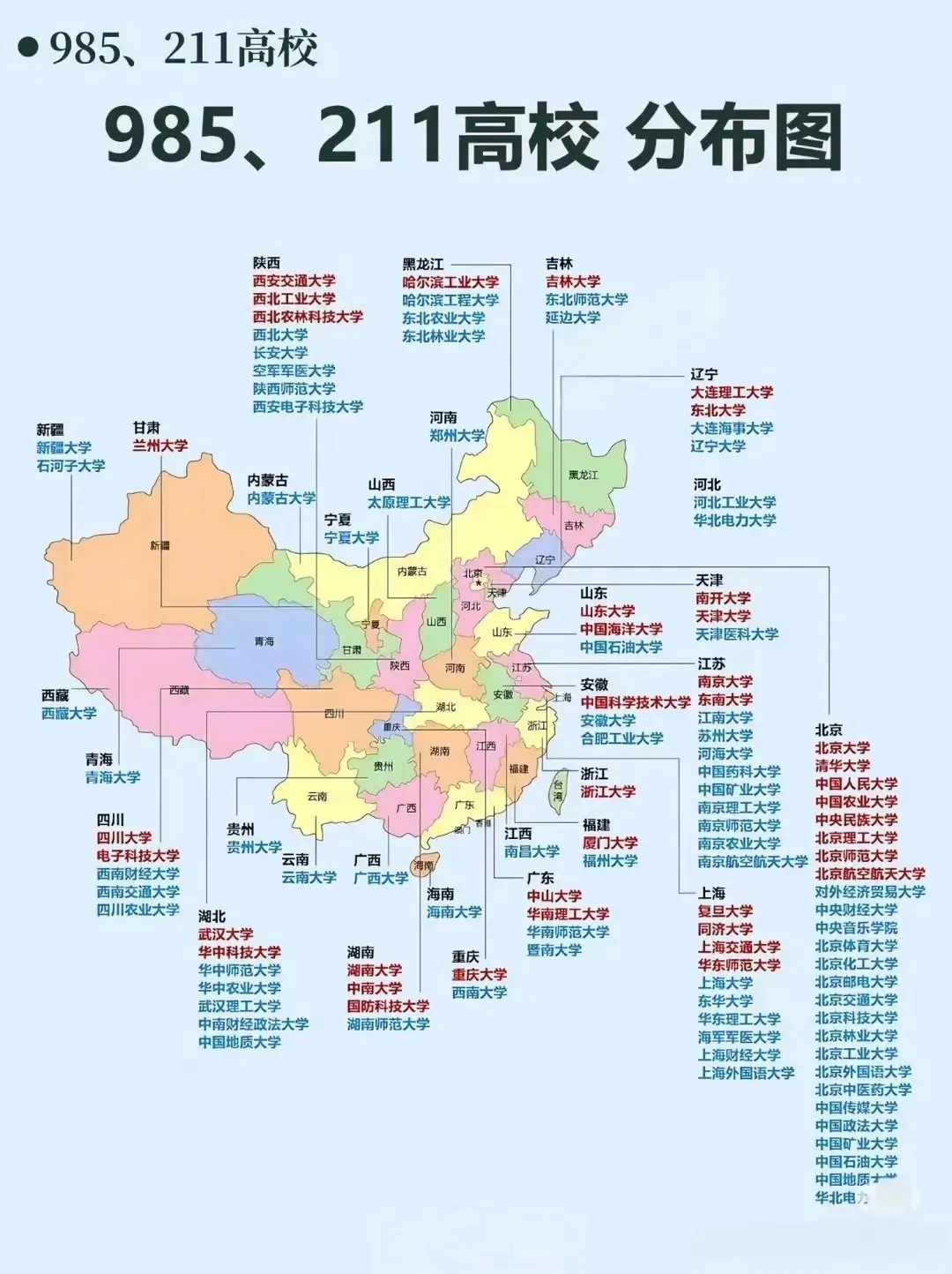 华侨生联考志愿填报策略_华侨生联考_华侨生联考院校选择指南