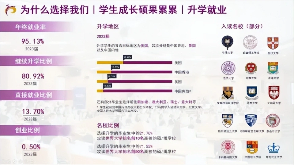 香港中文大学(深圳)_香港中文大学（深圳）福建省招生政策_香港中文大学（深圳）2025年福建省综合评价招生