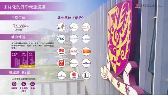 香港中文大学（深圳）2025年福建省综合评价招生_香港中文大学(深圳)_香港中文大学（深圳）福建省招生政策