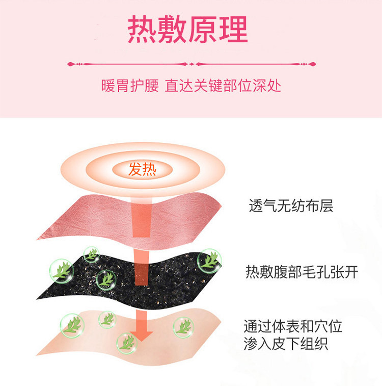 暖宫贴 痛经调理 _避孕贴厂家_ 产后恢复暖宫贴 