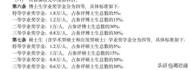 北京外国语大学博士硕士奖学金_北京外国语大学211奖学金情况_北京外国语大学学生