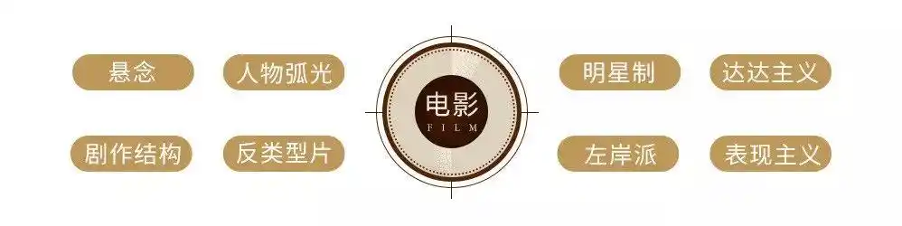 北京电影学院副教授_电影学院老教授_北京电影学院教授