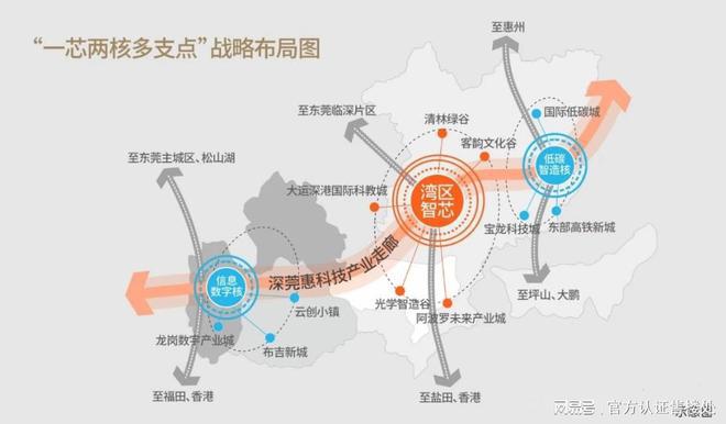 港中深面试_港中深_港中深邮编