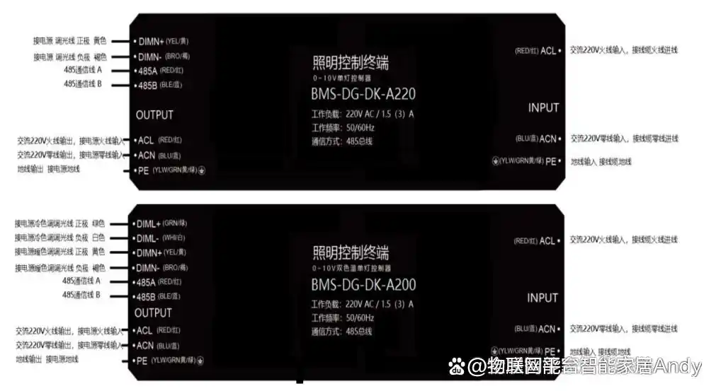路灯安装大样图_大路灯怎么安装_路灯安装大门东好不好