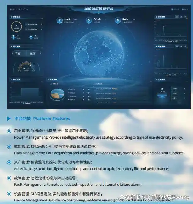 路灯安装大样图_路灯安装大门东好不好_大路灯怎么安装