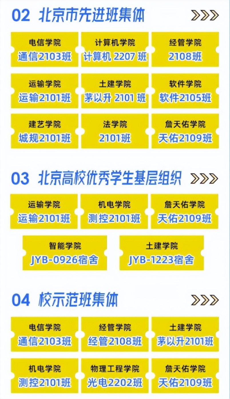 交通大学北京学生多少人_北京交通大学学生网_北京交通大学学生
