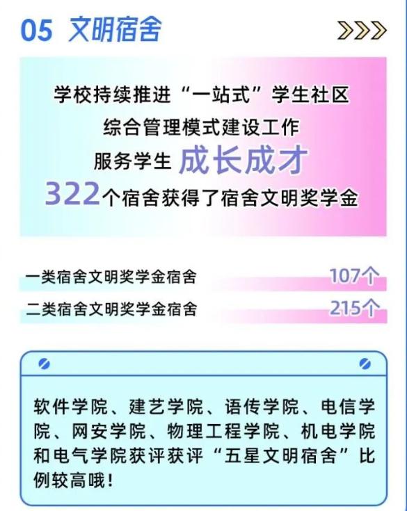 北京交通大学学生网_交通大学北京学生多少人_北京交通大学学生