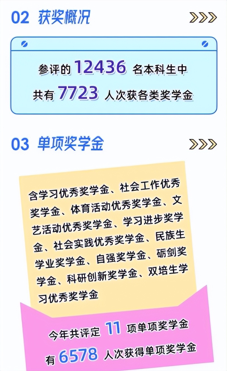 北京交通大学学生_交通大学北京学生多少人_北京交通大学学生网