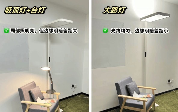 路灯一般多大功率_大路灯如何使用_路灯一般多少瓦以及照射范围