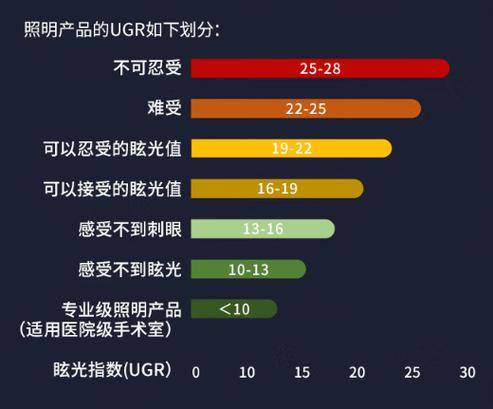 大路灯如何使用_路灯一般多大功率_路灯一般多少瓦以及照射范围