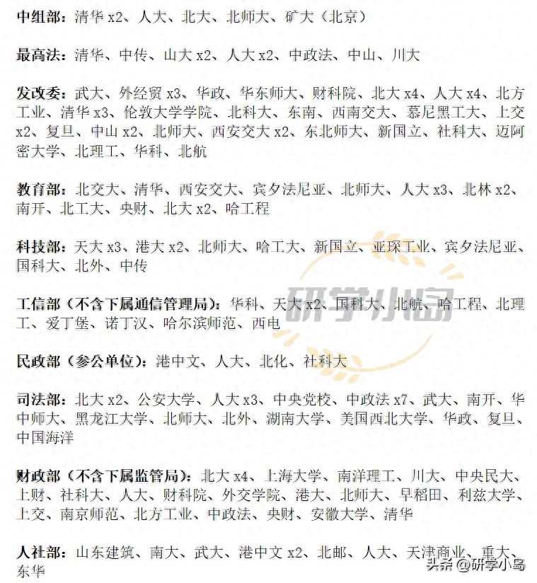 北京外国语大学校友_北京外国语大学校友_北京外国语学院校友