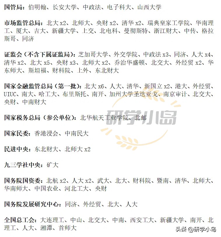 北京外国语学院校友_北京外国语大学校友_北京外国语大学校友
