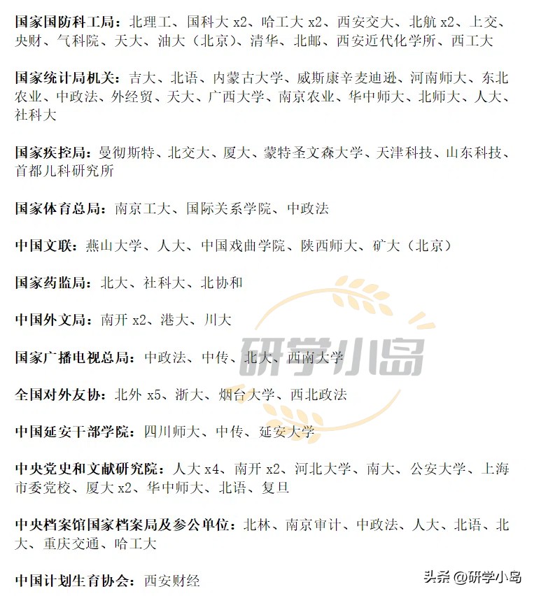 北京外国语大学校友_北京外国语学院校友_北京外国语大学校友