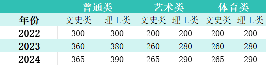华侨生联考_华侨联考生与统考生的区别_华侨联考生是什么意思