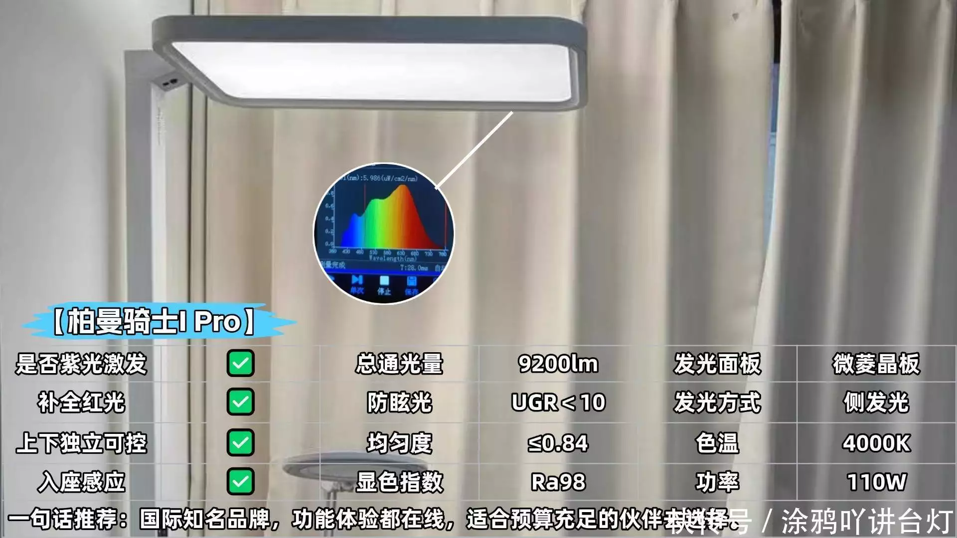 大路灯上手_路灯基础电缆穿线管大弯头_路灯手井图片