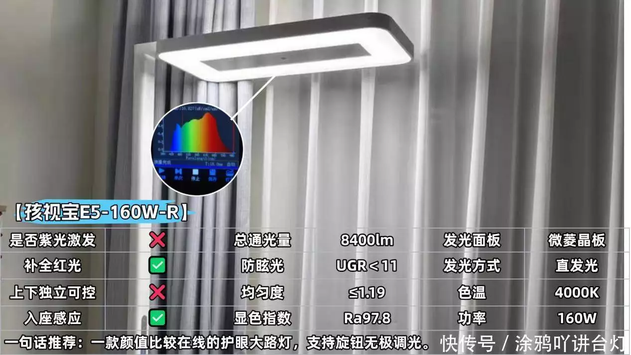 路灯手井图片_路灯基础电缆穿线管大弯头_大路灯上手