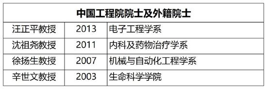 香港中文大学内地招生计划_2025年香港中文大学招生简章_香港中文大学深圳