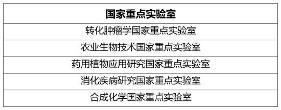 香港中文大学内地招生计划_2025年香港中文大学招生简章_香港中文大学深圳