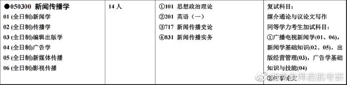 新闻传播学研究生排名_新闻传播学考研报录比查询_湖南师范大学新闻传播学院考研数据