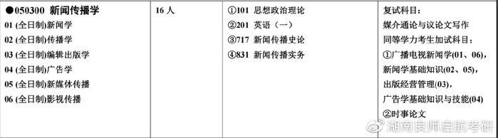 湖南师范大学新闻传播学院考研数据_新闻传播学考研报录比查询_新闻传播学研究生排名