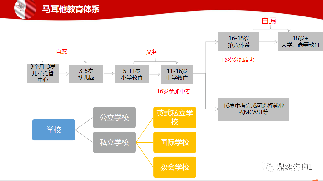 华侨生联考_华侨生联考报名人数增长_华侨生联考政策调整