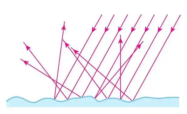 大路灯漫反射照明技术_大路灯与传统台灯对比_大路灯使用