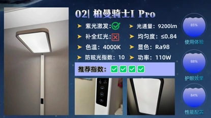 路灯一般用多少瓦_大路灯如何使用_路灯使用年限规范要求