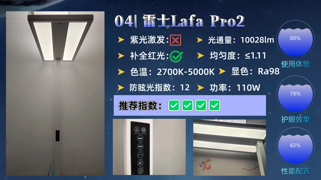 路灯一般用多少瓦_路灯使用年限规范要求_大路灯如何使用