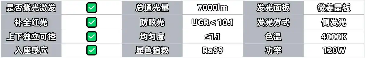 路灯简介50字左右_大路灯介绍_路灯的介绍