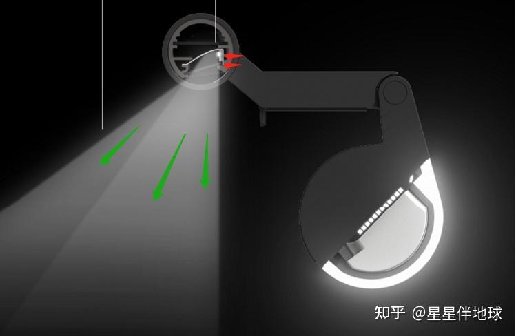 电脑灯_灯电脑插电视机后电脑黑屏_灯电脑开关接线图解
