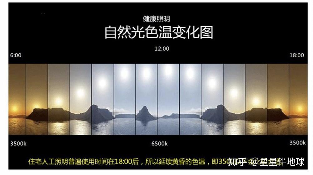 灯电脑开关接线图解_灯电脑插电视机后电脑黑屏_电脑灯