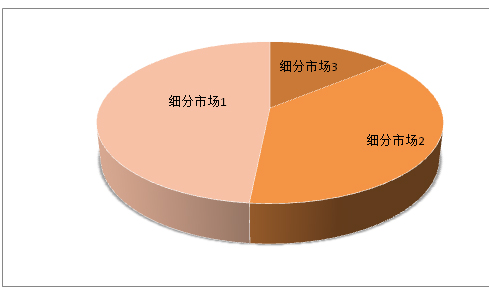 舞台灯控台型号_舞台电脑灯控台行业统计方法_舞台电脑灯控台产品分类分析