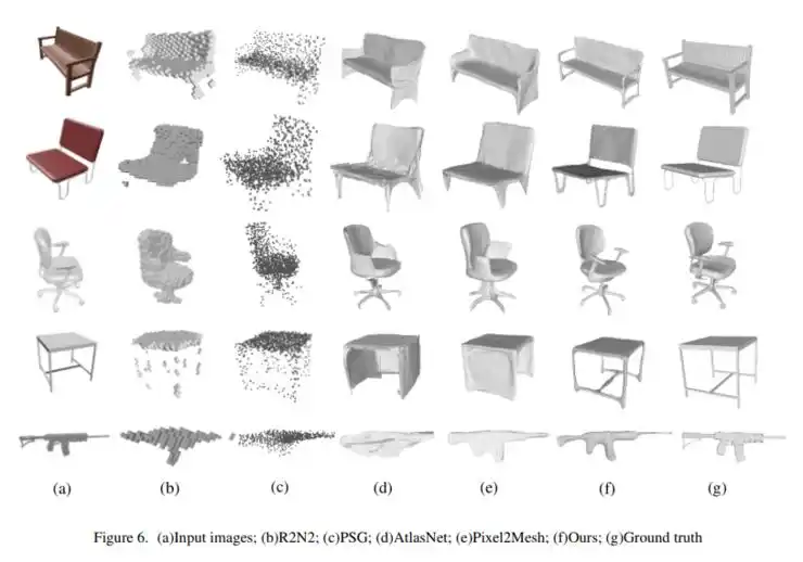 港中深面试题目_港中深复旦金融_港中深