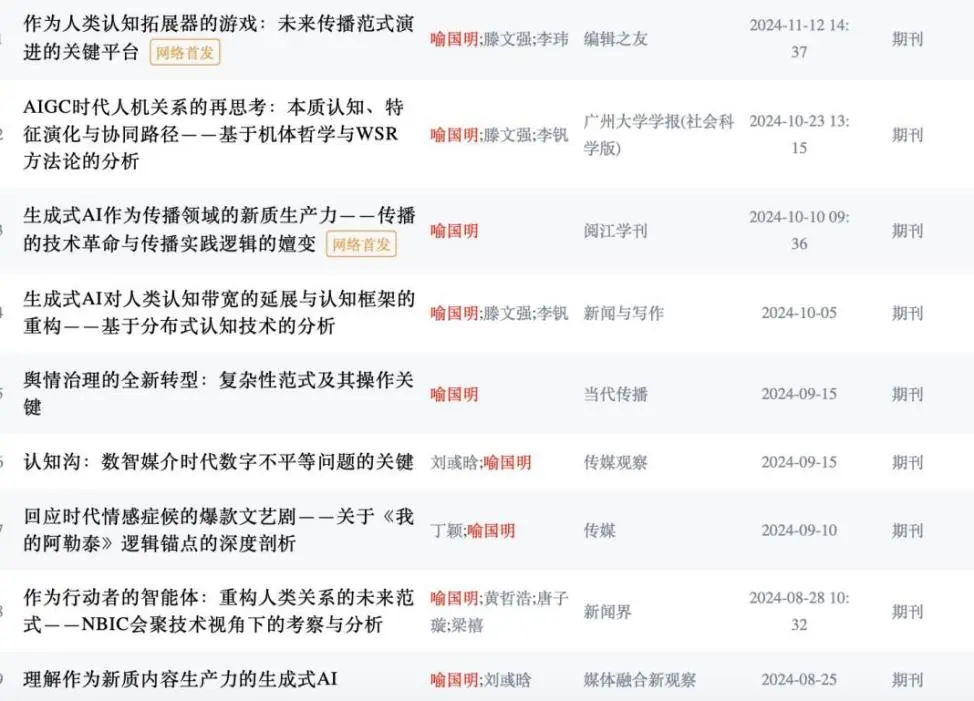 _新闻传播学热点专业题_ 新传考研热点事件分析 