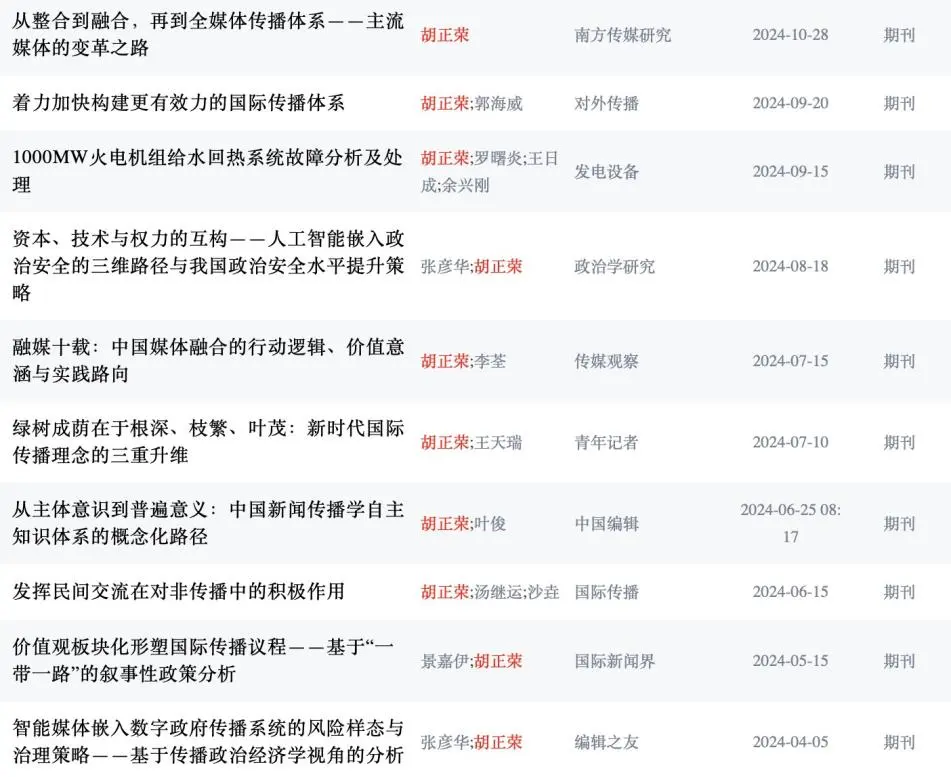 新闻传播学热点专业题_ 新传考研热点事件分析 _
