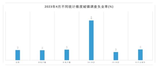 华侨生联考_华侨生联考报名条件_高考赛道选择