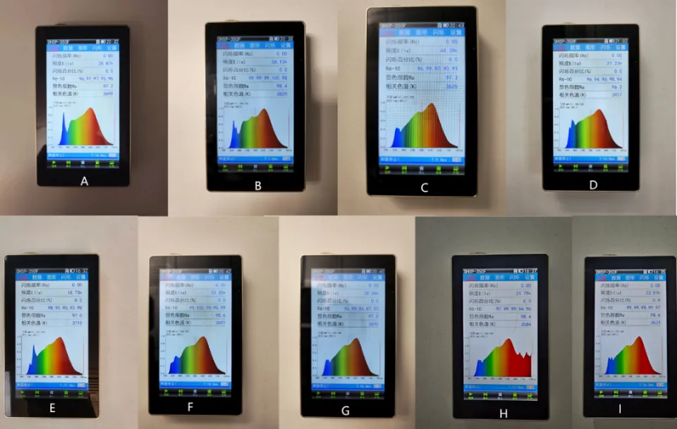 大路灯选购指南_大路灯怎么安装_办公室立式学习灯测评