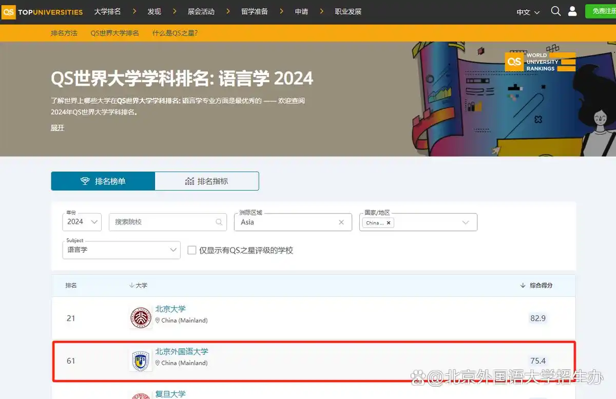  北外 211工程高校 _北京外国语大学 外语人才培养基地 _北京外国语大学学生