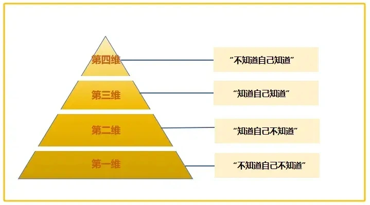 科学尽头是玄学电影_科学尽头是玄学还是神学_