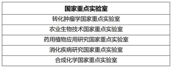 香港中文大学2025年内地本科生招生计划_香港中文大学内地生奖学金_香港中文大学深圳校区