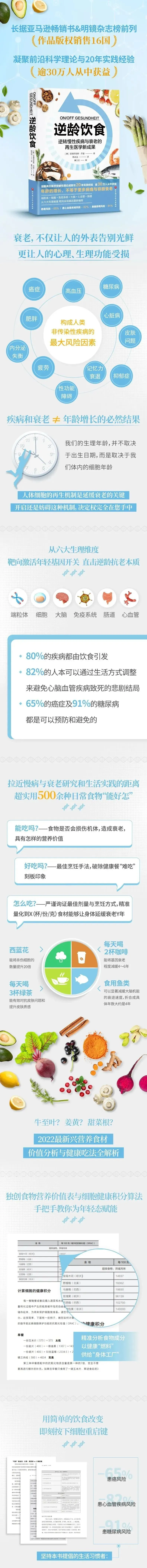 衰老相关疾病及综合征_饮食延缓衰老_